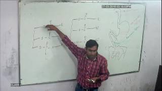 Lipid metabolism [upl. by Anahahs]