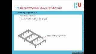 Construeren  Rekenwaarde belastingen UGT [upl. by Timmons]