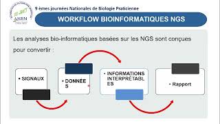 9 Bioinformatique médicale en génomique Pr Omar ASKANDER [upl. by Angelle]