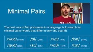 Phonology Intro to linguistics Video 3 [upl. by Suivatal]