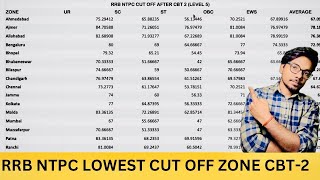 RRB NTPC 2022 Lowest Cut Off Zone  After CBT2 [upl. by Tarabar]