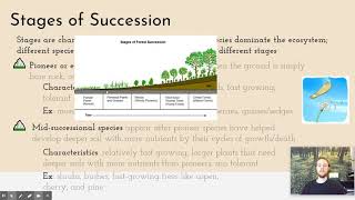 APES Notes 27  Ecological Succession [upl. by Thibault]