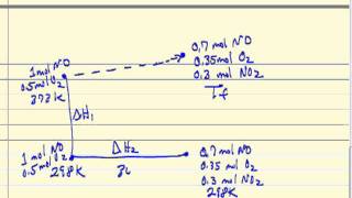 Adiabatic Temperature [upl. by Sylvan800]