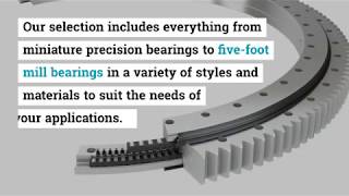 Slewing Ring Bearings [upl. by Sharla]