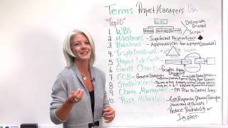 Top 10 Terms Project Managers Use [upl. by Aven]