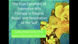 Four Functions of Expressive Arts Therapy in Trauma Recovery [upl. by Okia566]