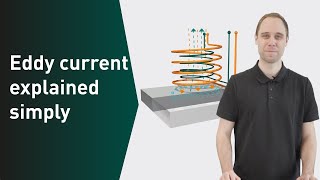 Testing with eddy current  explained simply [upl. by Ahsenot]