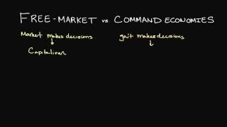 FreeMarket and Command Economies Explained [upl. by Nassi]