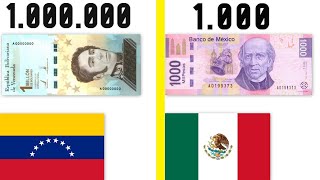 EL BILLETE MÁS GRANDE DE CADA PAÍS [upl. by Madelina]