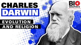 Charles Darwin Evolution and Religion [upl. by Ddet]