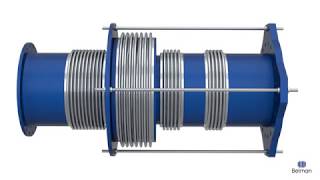 How do PRESSURE BALANCED EXPANSION JOINTS absorb movements [upl. by Jermayne]