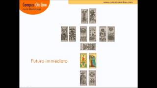 Como aprender Tarot la lectura de las 13 cartas del Tarot [upl. by Urian]