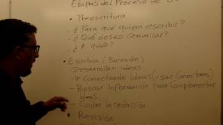 El proceso de escritura [upl. by Adohr]