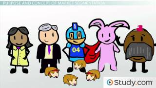 Market Segmentation Why Market Segments Are Important [upl. by Barnum85]