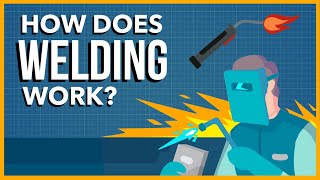 How Does Welding Work [upl. by Rimaj]