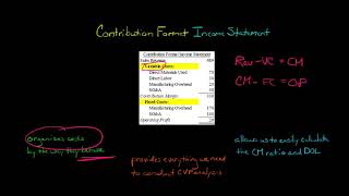 Contribution Format Income Statement [upl. by Eldwen]