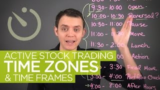 Active Stock Trading Time Zones amp Hours [upl. by Airtened632]