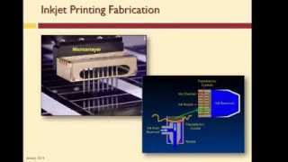 DNA Microarray Fabrication [upl. by Annairam335]