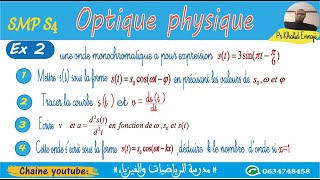 Etude dune onde électromagnétique exercice 2 optique physique [upl. by Gabi]