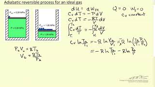 Adiabatic Reversible Process For Ideal Gas [upl. by Riggs502]