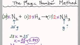 Stoichiometry Made Easy The Magic Number Method [upl. by Massimo316]