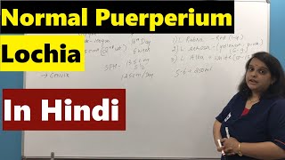 Normal Puerperium in Hindi हिन्दी  Lochia  Involution  Nursing Lecture [upl. by Ojibbob]