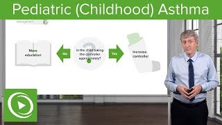 Pediatric Asthma – Pediatrics  Lecturio [upl. by Timrek741]