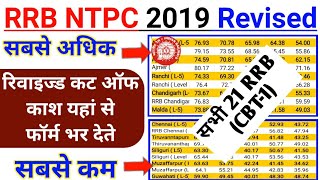 RRB NTPC 2019 CBT 1 All 21 RRB Revised Cut Off  RRB NTPC 2019 Highest to Lowest Cut Off [upl. by Ueih]