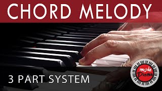 How to Play Piano Chord Melody Piano Chord Progressions [upl. by Atarman]