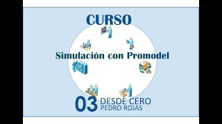 Simulación con Promodel  Vídeo 03 [upl. by Dodd]