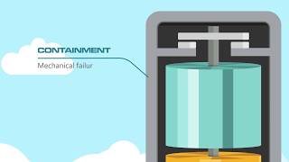 Flywheel Applications and Uses [upl. by Casavant]