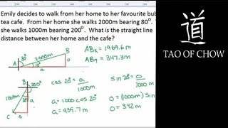 Solving Trigonometry Problems Involving Bearings 1 [upl. by Ahsyekal]