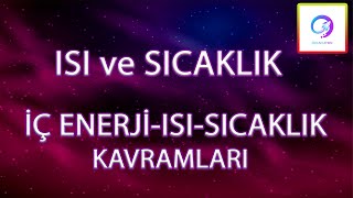 Isı  Sıcaklık  İç Enerji Kavramları  Isı ve Sıcaklık  Simülasyon  PDF [upl. by Sumetra548]