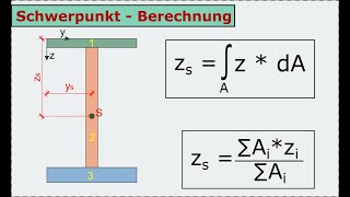 Querschnitt Schwerpunkt Berechnung  Tabellenverfahren  STATIK [upl. by Irama550]