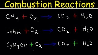 Balancing Combustion Reactions [upl. by Yekciv]