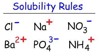 Solubility Rules [upl. by Melisande]