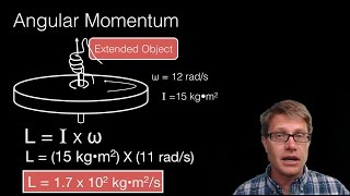 Angular Momentum [upl. by Sixla]