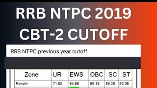 Rrb Ntpc 2019 Cbt2 Cutoff [upl. by Gnay]