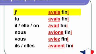 French Lesson 148  Le plusqueparfait  Past perfect  Pluperfect Verbs Conjugation [upl. by Mort]