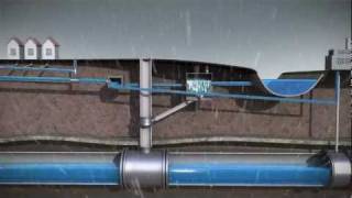 Sewer System Animation for Public Works  MMSD [upl. by Ynoep586]