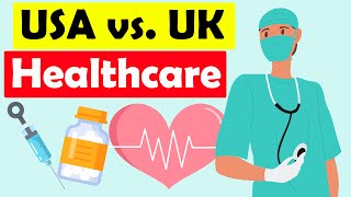 USA vs UK Healthcare Insurance [upl. by Cykana]