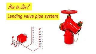 Fire fighting lesson 2  Sizing the fire hose system piping [upl. by Lorne772]