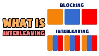 What is Interleaving  Explained in 2 min [upl. by Jillane]