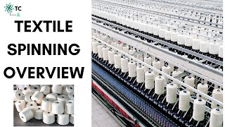 Textile Spinning Process Overview Explained  TexConnect [upl. by Star694]