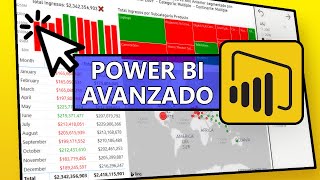 Tutorial Power BI  Reporte Avanzado en 60 minutos [upl. by Cormack]