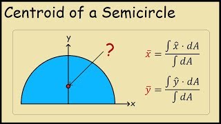 Centroid of a Semicircle Derivation by Integration [upl. by Lytsirhc617]