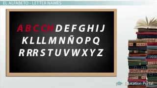 The Full Spanish Alphabet Pronunciation amp Audio [upl. by Bernette651]