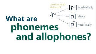 What are phonemes and allophones [upl. by Ann]