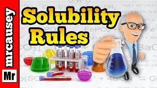 Solubility Rules and Precipitation Reactions [upl. by Adnilev423]