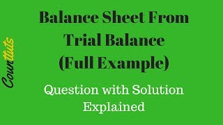 Balance Sheet from PostAdjustment Trial Balance Full Example [upl. by Yensehc]